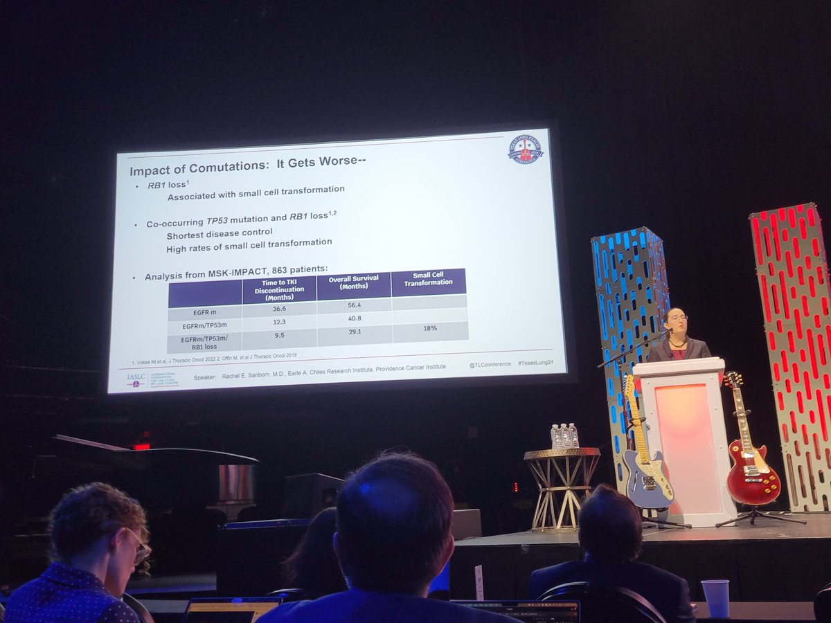 Dr. @RachelSanbornMD discusses the rapidly evolving landscape of 1st line Rx for EGFRm NSCLC at #TexasLung24. This is increasingly complex. Gone are days of osimertinib monotherapy for all. Tumor-specific factors and patient goals are key and shared-decision making will be key