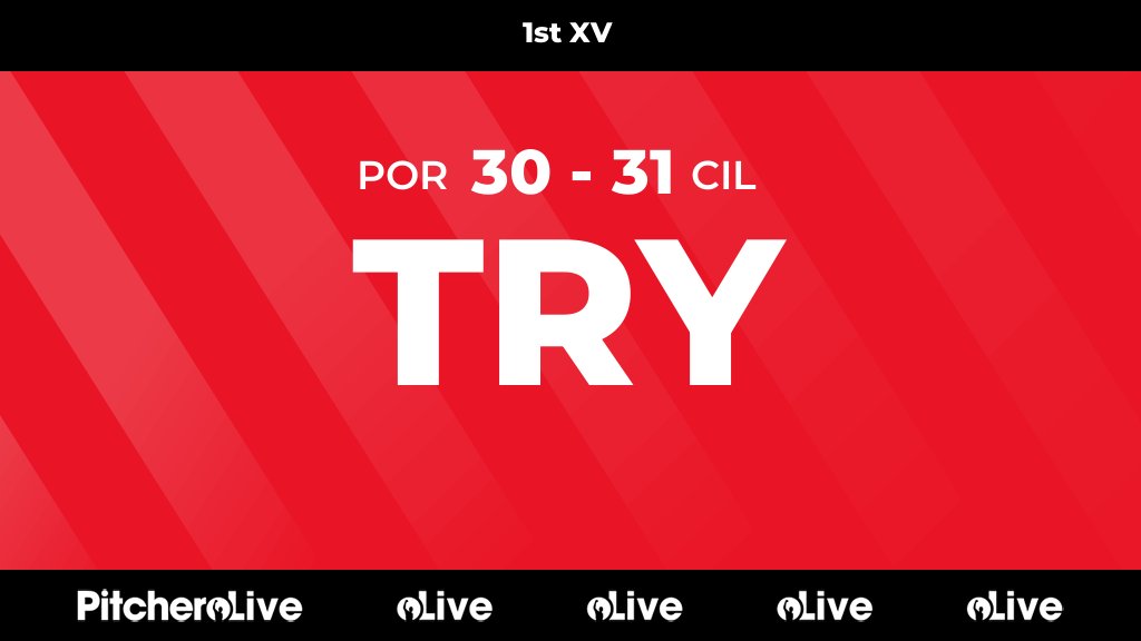 61': Try for Cill Dara J1s 🙌 #PORCIL #Pitchero pitchero.com/clubs/cilldara…