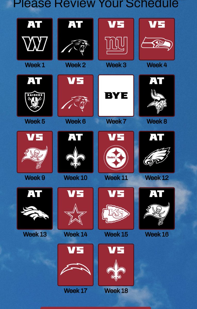 TheeBoxer's tweet image. #MyPrediction