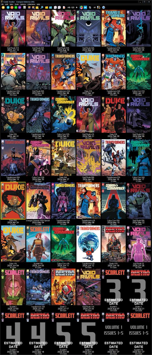 Energon Universe - New Release Dates for Void Rivals, Transformers, Scarlett, and Destro
#EnergonUniverse #VoidRivals #GIJoe #Scarlett #Destro #ComicBooks