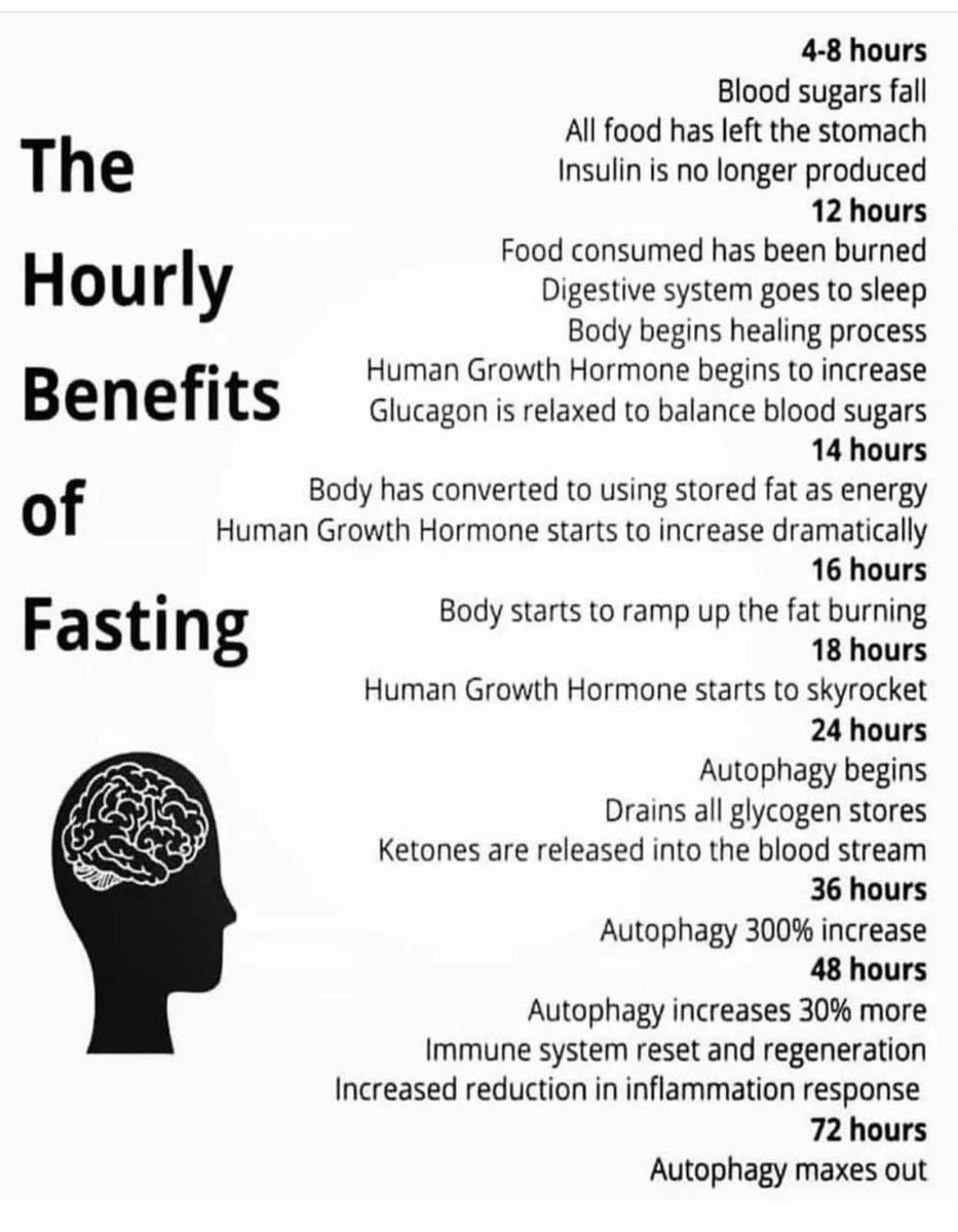 100❌Leverage tweet media