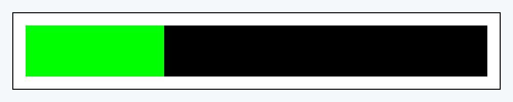 2024 is 30% complete.