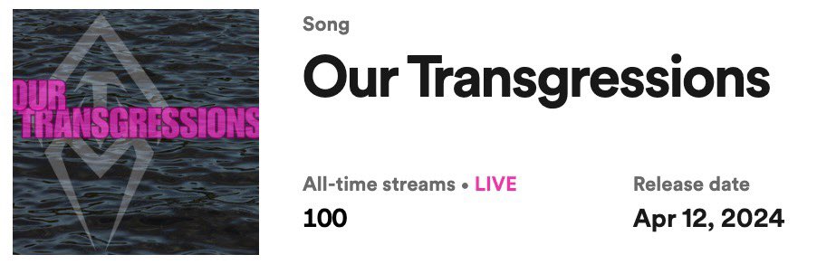 Hit 100 streams in the first week.