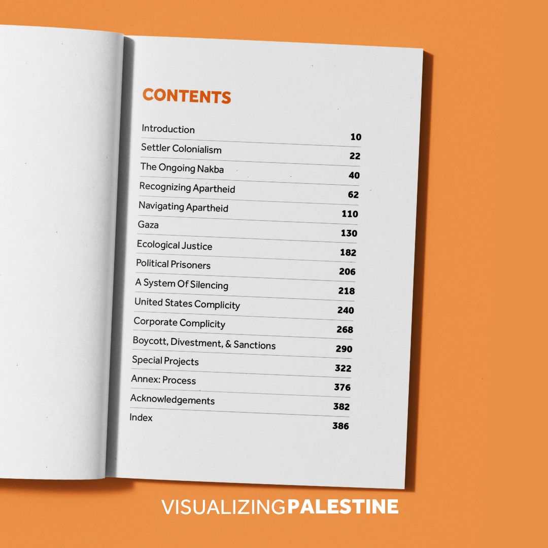 1/ Several years ago, the VP team began curating visuals for our first book in collaboration w/ @haymarketbooks. Now, 'Visualizing Palestine: A Chronicle of Colonialism and the Struggle for Liberation' has a publication date––Sept. 3, 2024. Pre-order now: visualizingpalestine.org/book