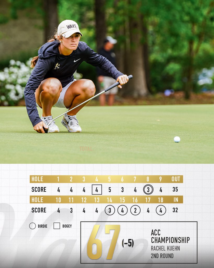 And the vet is tied for second ahead of tomorrow’s final round of stroke play! #GoDeacs 🎩⛳️