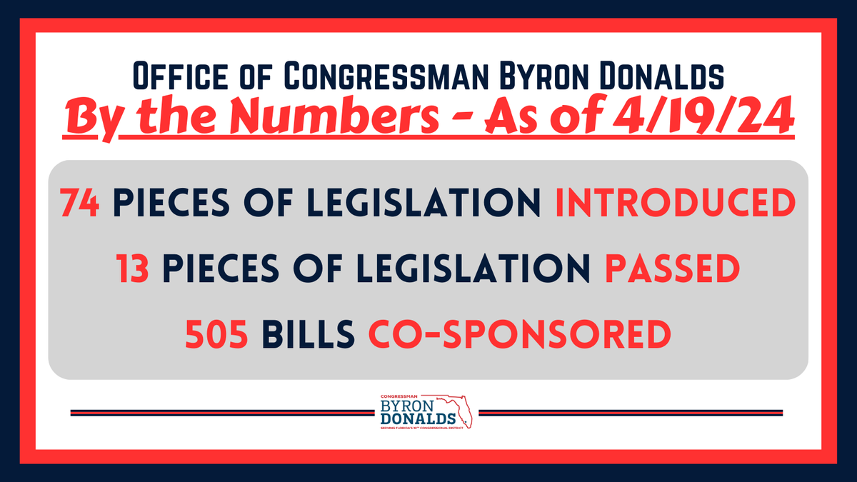 In the wake of Hurricane Ian, 42K linemen from 30 states descended upon SWFL. These brave, selfless, & hardworking Americans restored power & sparked our recovery. Linemen deserve recognition & I proudly join @RepDavidRouzer in honoring their tireless & critical contributions.