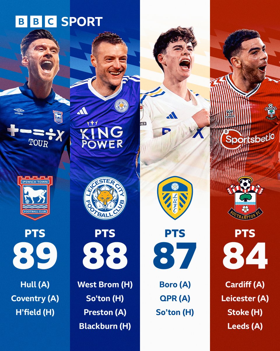 Match of the Day tweet media