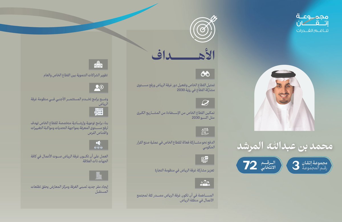 MhAlmarshad's tweet photo. من أجل اقتصاد وطننا الغالي، وسعياً للمساهمة في تحقيق رؤيته الطموحة، نفخر باستكمال رحلة الإنجاز والنجاح، من خلال ترشحنا لـ #انتخابات_غرفة_الرياض_19

لا نستغني عن دعواتكم ودعمكم لي ولزملائي في #مجموعة_اتقان 
#صوتك_لمجموعة_إتقان https://t.co/Yiq9PX9Ikh