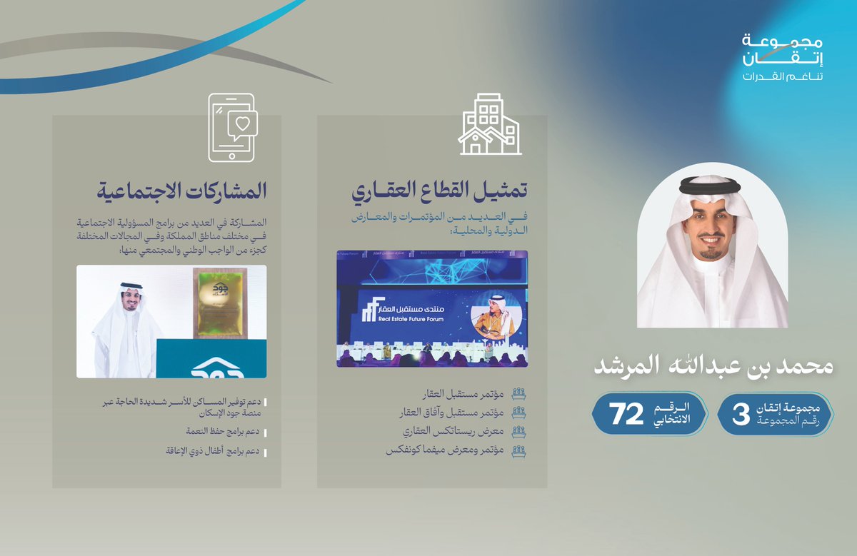 MhAlmarshad's tweet photo. من أجل اقتصاد وطننا الغالي، وسعياً للمساهمة في تحقيق رؤيته الطموحة، نفخر باستكمال رحلة الإنجاز والنجاح، من خلال ترشحنا لـ #انتخابات_غرفة_الرياض_19

لا نستغني عن دعواتكم ودعمكم لي ولزملائي في #مجموعة_اتقان 
#صوتك_لمجموعة_إتقان https://t.co/Yiq9PX9Ikh