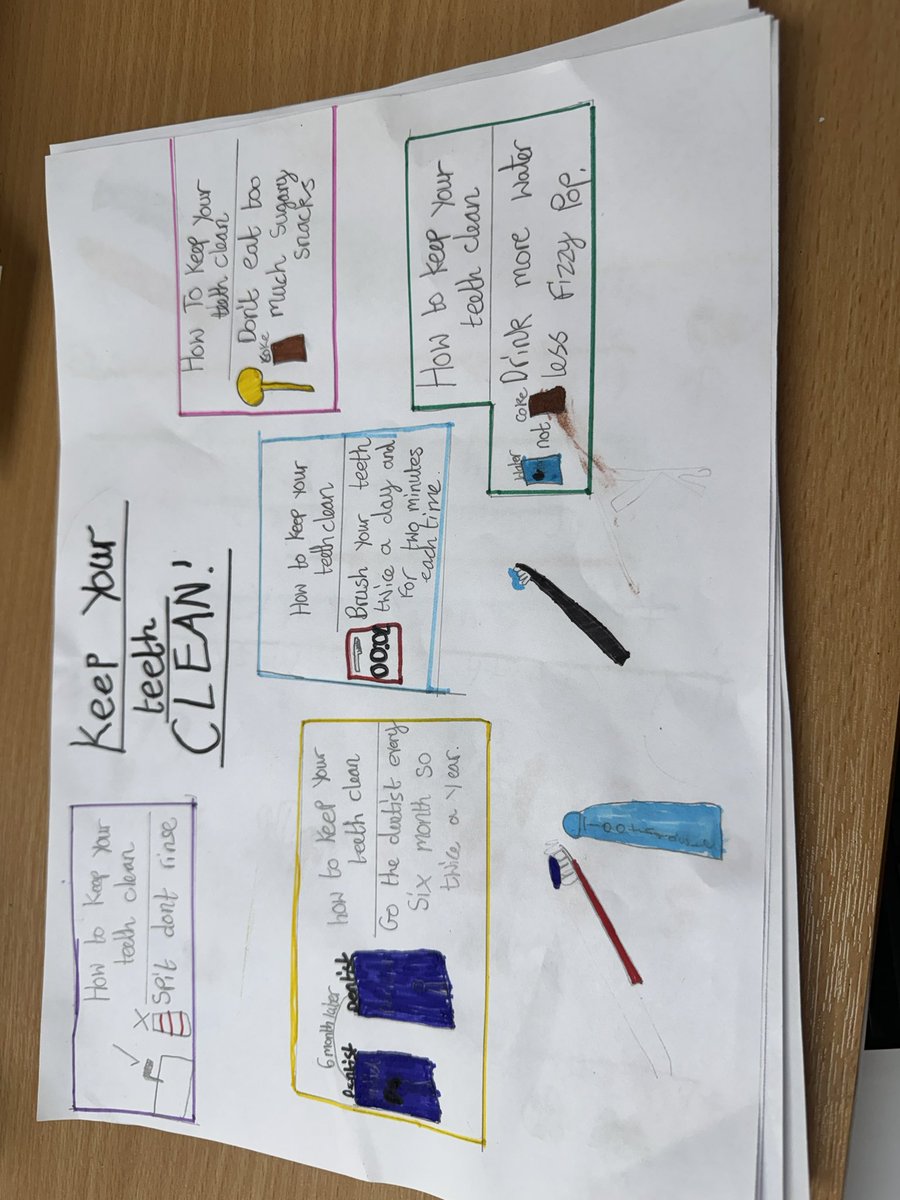 StMarysSchoolRC's tweet photo. The children in year 4 have been learning about how to keep our teeth healthy ππΌ #smrcscience https://t.co/WvENUsesfZ