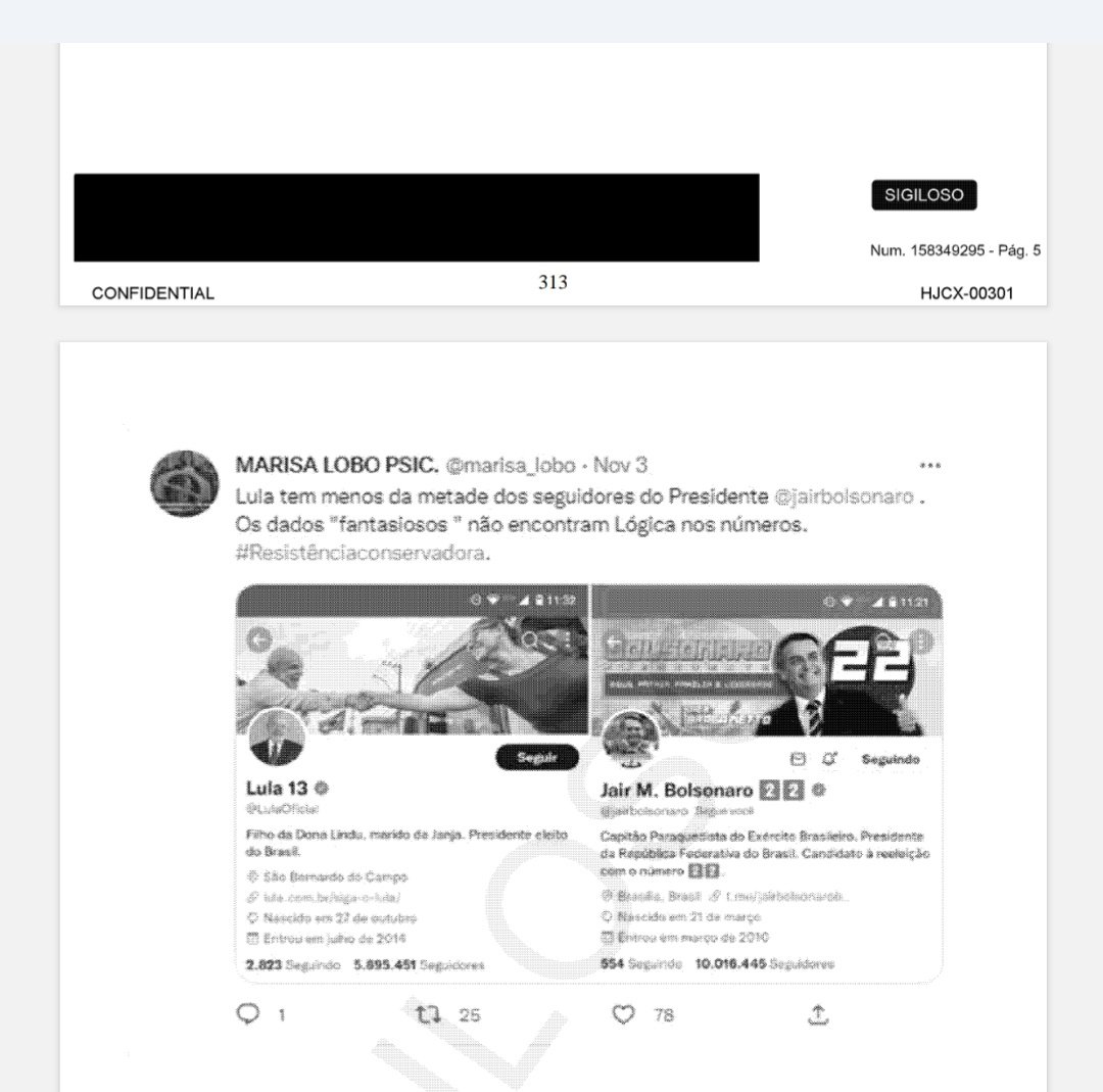 marisa_lobo's tweet photo. Vejam uma das  minhas postagens  criminalizadas pelo Sr.ministro no meu perfil do Twitter . Uma comparação dos números de seguidores do"presidente" atual , com o presidente @jairbolsonaro . É lamentável,que isto esteja acontecendo , calar a o direito a fala, daqueles que  julgamos serem opositores é sinal claro de personalidade ditadora.  Chega a ser infantil demais, temeroso estarmos sendo pautados por ditadores  com ego primário infantilizado,  a ponto de punir um simples twitter tão despretensioso como este.Ele faz o que alega que o regime militar fazia, lá era ditadura, aqui é liberdade de expressão? Calar a voz da oposição, o direito a opinião? Falar,questionar as tantas dúvidas que temos é atentar contra o estado democrático? A Coreia do norte, faz exatamente isso. Que os senhores acordem, pois estão sim cunhando a força a pior das ditadura em nosso país.