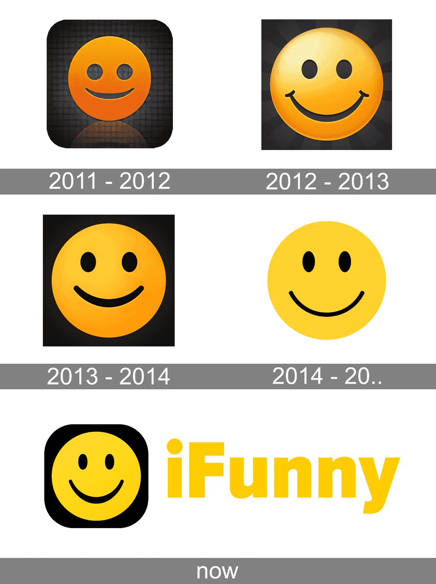 evolution of the ifunny logo since 2011