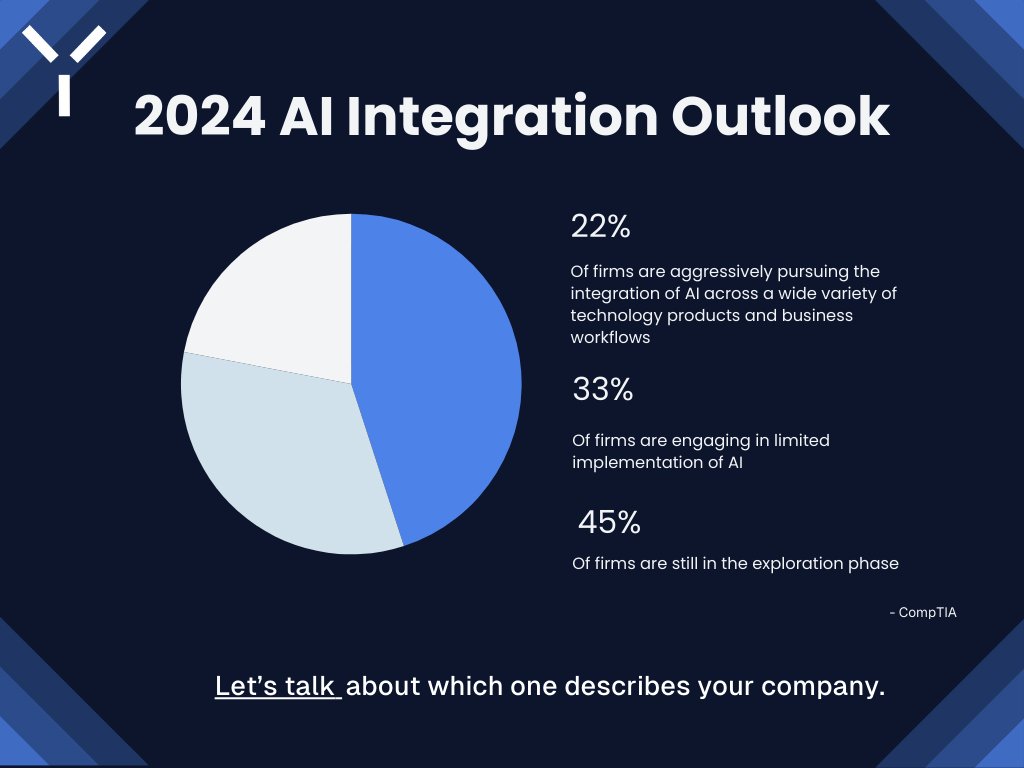 calypsoai's tweet image. 🤔 It&apos;s getting late in the game. Do you know where your company is when it comes to AI Integration?  
#CalypsoAI

calypsoai.com/request-demo/