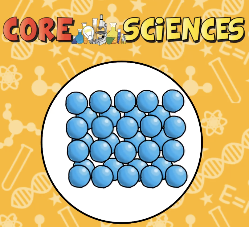 coresciencesuk's tweet image. We have science practicals via lab simulation across physics, chemistry and biology. Why not give them a try? Subscriptions start from only £15 a month! coresciences.co.uk #GCSEScience #RequiredPracticals #OnlineLearning #ScienceTeacher
