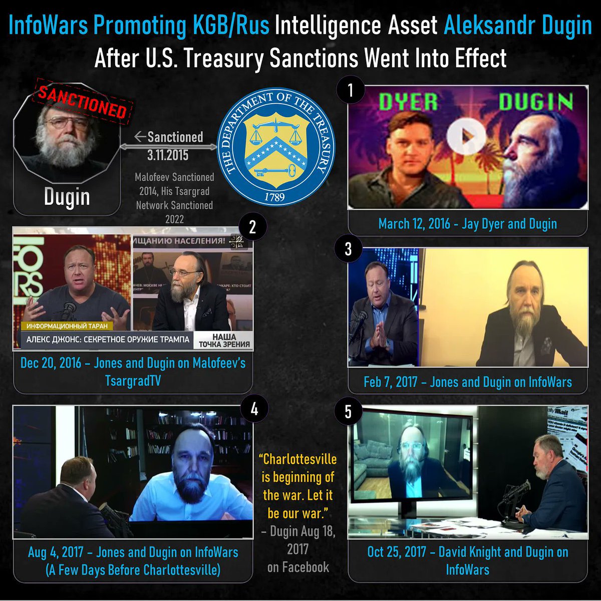 @PACZUBI1984 @ElonIsALeninist @Venividivici_80 The book in the Jack Posobiec photo is Dugin’s Foundations of Geopolitics. Here’s Alex Jones promoting Dugin, vice versa. huffpost.com/entry/the-vast…