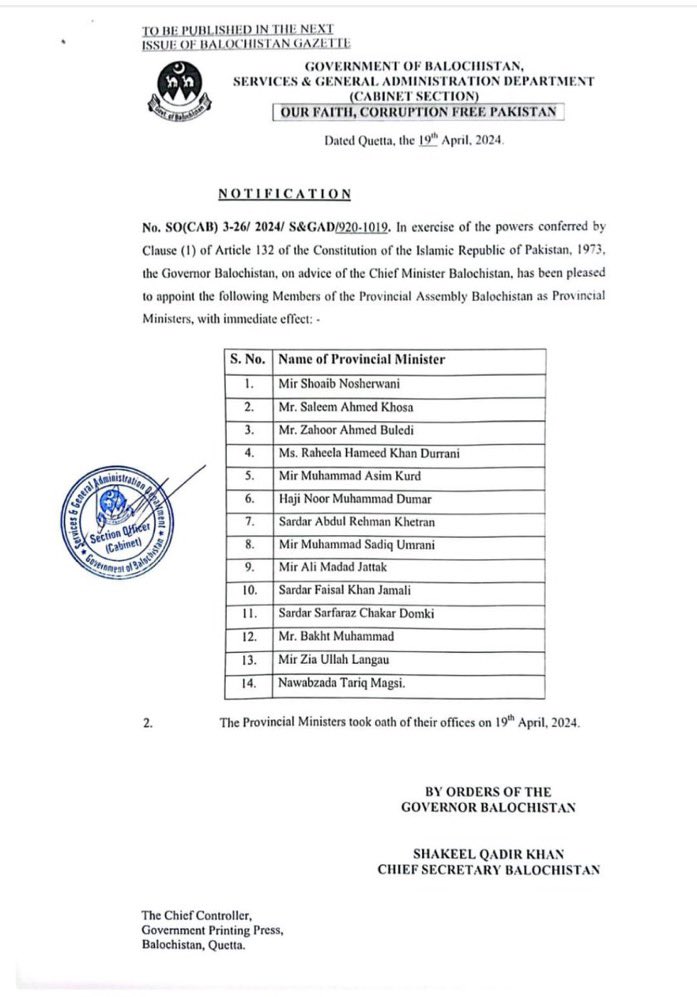 بلوچستان کابینہ میں اکثریت انہی وزیروں کی ہےجو 2002 میں ق لیگ، 2008 میں پی پی پی، 2013 میں ن لیگ، 2018 میں باپ اور اب 2024 میں پی پی پی/ن لیگ کا حصہ رہے ہیں۔ بقول ان میں سے ایک وزیرکے، ّ'ہماری پارٹی اصل میں ایک ہی ہے وہ ہمیں جس پارٹی کا کہتی ہے، ہم وہی پارٹی جوائن کرلیتے ہیں'۔