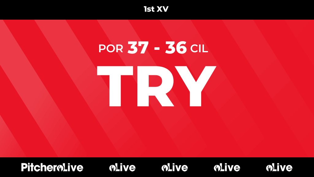 78': Try for Cill Dara J1s 🙌 #PORCIL #Pitchero pitchero.com/clubs/cilldara…