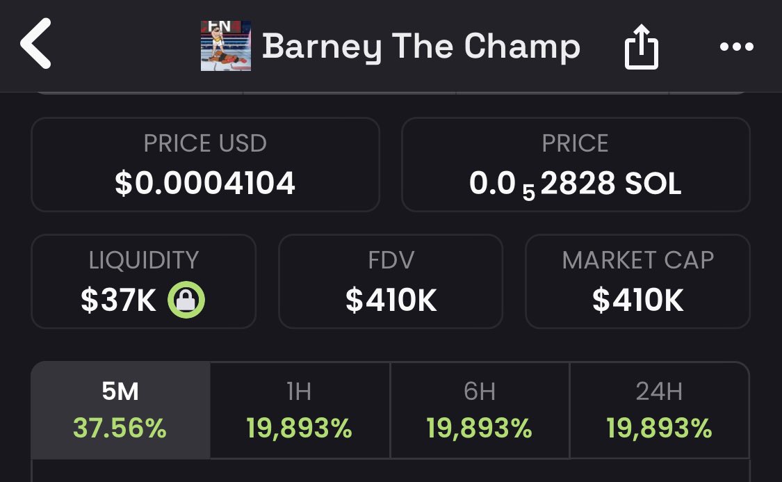 The Wolf Of Crypto Streets tweet media