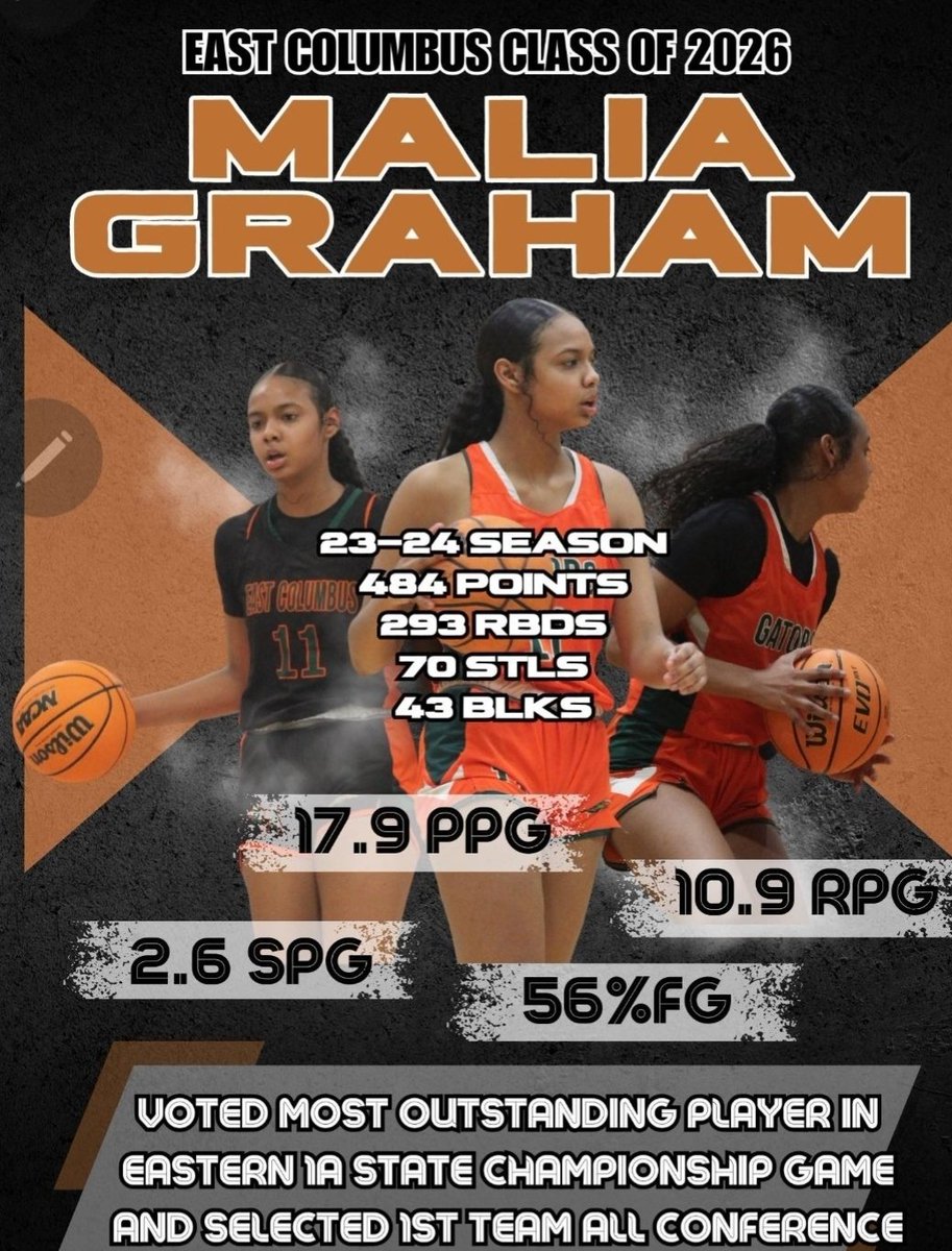 Meki Jacobs Graham tweet media