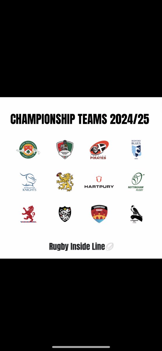 hallroooooo's tweet photo. @ros_watts @chrisjonespress @spkeene @Champrugby new league structure meantime https://t.co/mwbnyBoeEw