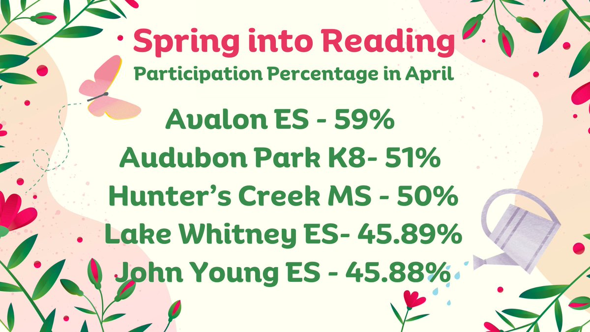 Join the Spring into Reading challenge on Beanstack! Log your reading minutes @zoobean! These amazing schools have so many students participating in the reading challenge! Congratulations to @AvalonElem_OCPS @APSK8_OCPS @HCMS_OCPS @lakewhitney_es & Bay Meadows ES #OCPSreads