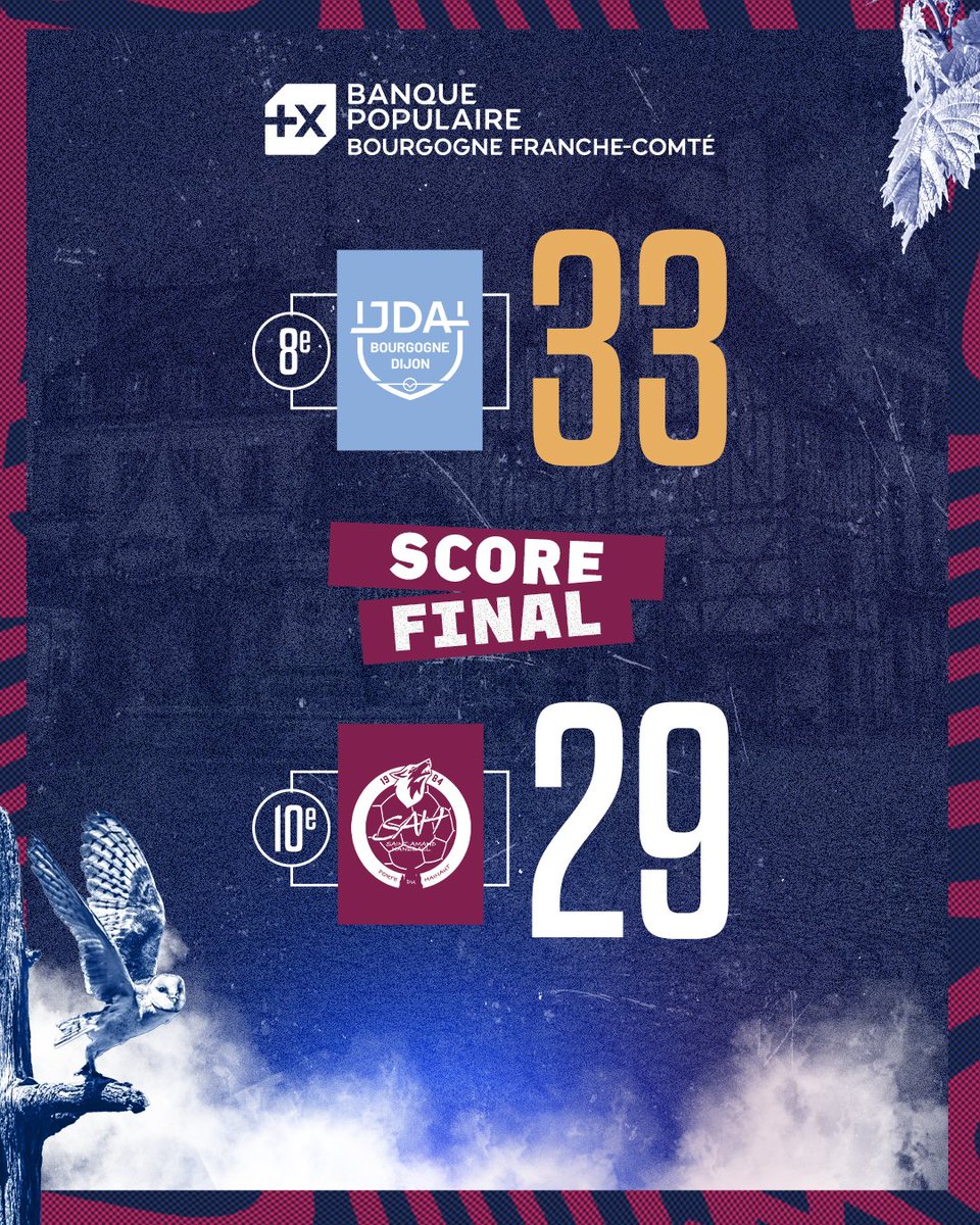 𝗙𝗜𝗡 𝗗𝗨 𝗠𝗔𝗧𝗖𝗛

Les Dijonnaises s'imposent logiquement face à Saint-Amand sur le score de 33 à 29 ! 🔥😍

#MyJDA