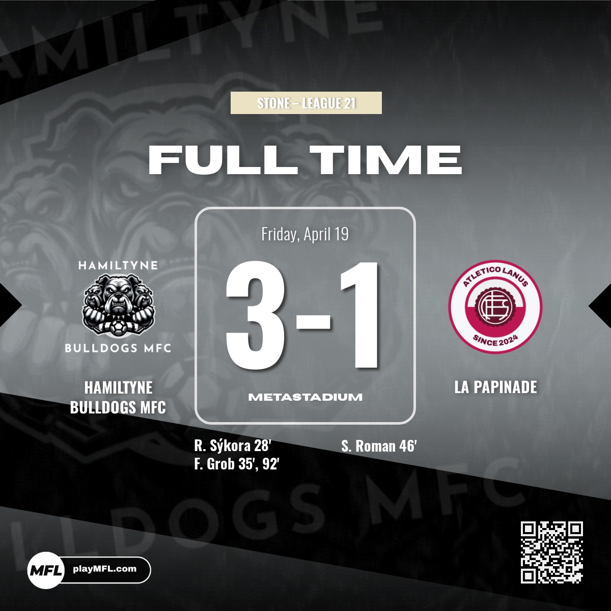 HamiltyneMFC's tweet photo. 🙌An intense match at the Metastadium ends with a victory for @HamiltyneMFC! 🙌

🎉Despite a valiant effort from LA PAPINADE, our team emerged victorious with a 3-1 scoreline.🎉  

⚽️Sýkora &amp; Grob scored in the win.⚽️

#ByteByBite #HamiltyneBulldogsMFC #MFL https://t.co/kQtVJvzVUj