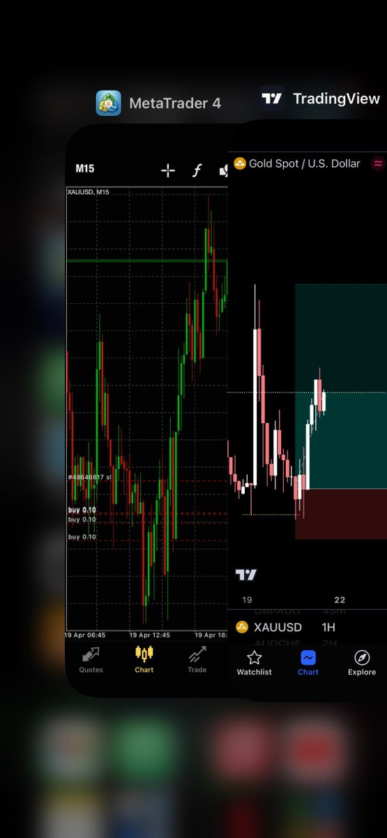 Good Money from Gold today💙⚡️ How was your week? Share your best trades for the week below I can lesrn from your charts⬇️