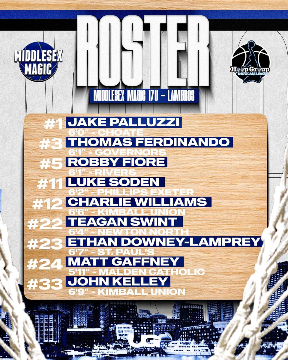 Middlesex Magic tweet media