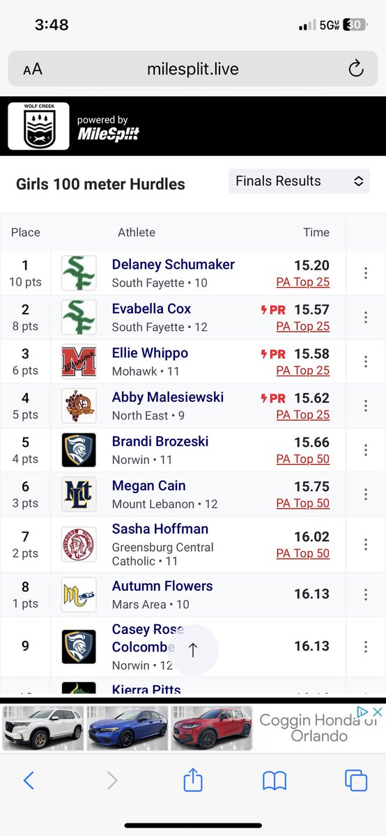 It’s finals time at the #ButlerInvitational and a 1-2 sweep for <a href="/sflionssports/">South Fayette Sports</a> with sophomore Delaney Schumaker on top of the girls 100 HH standings. <a href="/PennTrackXC/">MileSplit Pennsylvania</a>