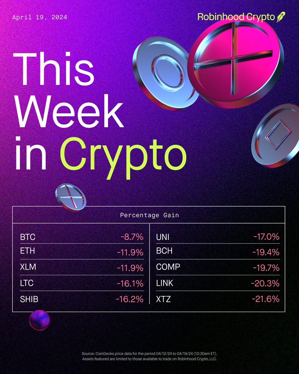 It’s time for #ThisWeekInCrypto and almost time for the next #BitcoinHalving ⏱️ Find our full list of assets available on Robinhood Crypto here: rbnhd.co/crypto-list