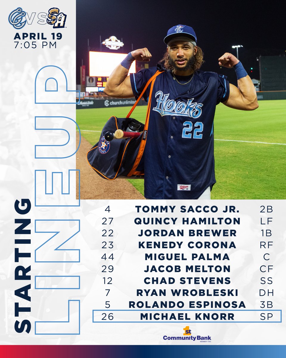 Good day to have a good day. 

📍 Whataburger Field
🕖 7:05 PM
🚪 5:35 PM
📺 MiLB.tv | @ballylivenow 
📻 <a href="/1360KKTX/">1360 KKTX</a> | bit.ly/Hooks-Radio