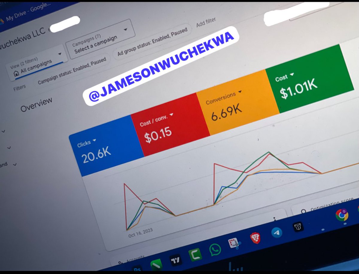 $1k spent on YouTube Ads ✅ 6.6k leads generated 🚀 Imagine closing 10% selling a N10k offer that will be N6.6M ROI.