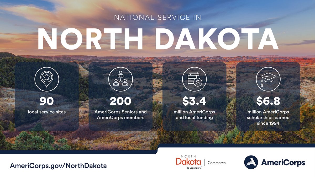 It's #NationalNorthDakotaDay, so we're giving a huge shoutout to the #GoodWork of #NationalService in the Peace Garden State! Visit bit.ly/serve-ND to learn more. #NorthDakota #ChooseAmeriCorps #GettingThingsDone