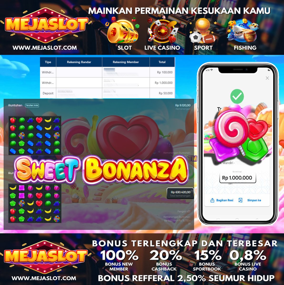 Sweet Bonanza MEJASLOT Emang Paling Manis Profit nya Modal Tipis Hasil Manis 📷 -==-==-==-==-==- 📷 DP : 50k 📷 WD : 1,000k + 100k 📷 GAME : Sweet Bonanza (Pragmatic Play) Link Resmi : M E J A S L O T 1 .XYZ