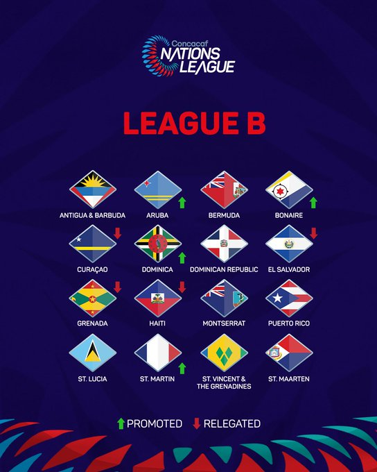✅Estas son las 16 selecciones que competirán en la #LigaB de @CNationsLeague 

😱Dos de los posibles rivales de @LaSelecta_SLV los enfrentará en #WCQ2026: Puerto Rico y San Vicente y las Granadinas.