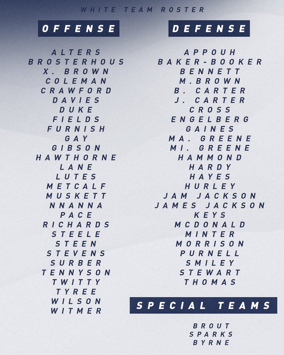 Teams are set for tomorrow ⬜️🟦

#UVAStrong | #GoHoos⚔️