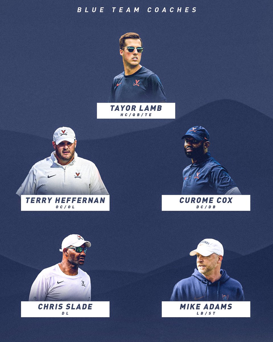 Virginia Football tweet media