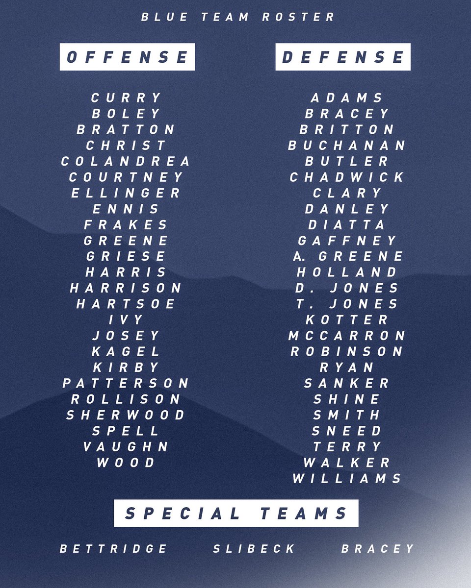 Virginia Football tweet media