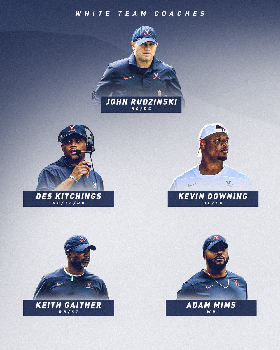 Virginia Football tweet media