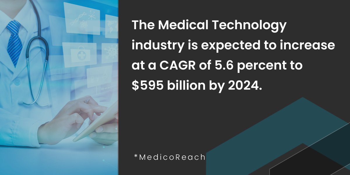 #Medtech is revolutionizing healthcare with trends like telehealth, wearables, precision medicine, and robotics. Projected to reach $595B with a 5.4% CAGR, ongoing innovation is crucial for reshaping health. For six emerging trends: bit.ly/4aQKqyI #FridayFact