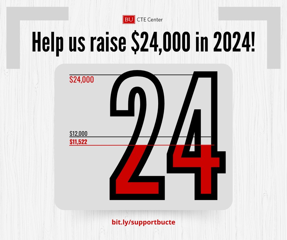 Thank you to everyone who has donated so far! We are nearly halfway to reaching our goal of raising $24,000 in 2024 for CTE research at @BU_Tweets.

If you'd like to support #BUCTE and contribute to CTE research, you can donate now at bit.ly/supportbucte.