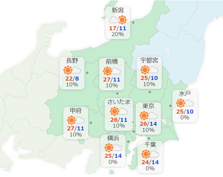 東京地方は晴れで、昼過ぎから時々曇りでしょう。最低気温は14℃、最高気温は26℃の予想です。
あす20日（土）は曇りで、夜は雨が降るでしょう。最高気温は22℃の予想です。

■4月27日（土）までの天気
weather.yahoo.co.jp/weather/week/