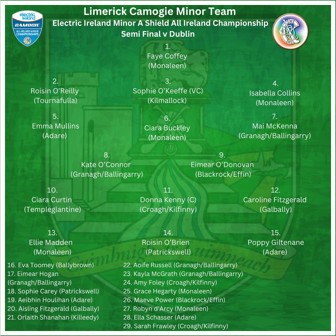 📣 TEAM ANNOUNCEMENT 📣 Paul Neenan, Tony Dunne and their management team have announced their Minor team to face @CamogieDublin in the @ElectricIreland Minor A Shield All Ireland Semi Final on Sunday. Tickets 🎫 universe.com/embed2/events/…