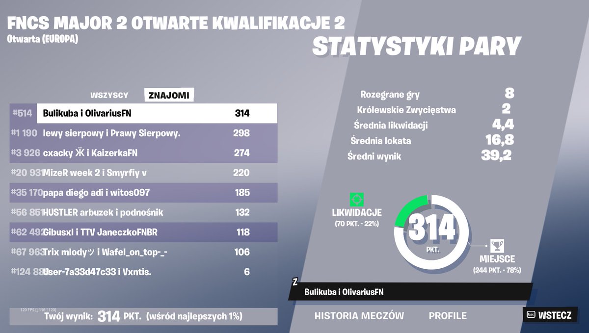Pierdole kurwa nie wczytuje lasta <3