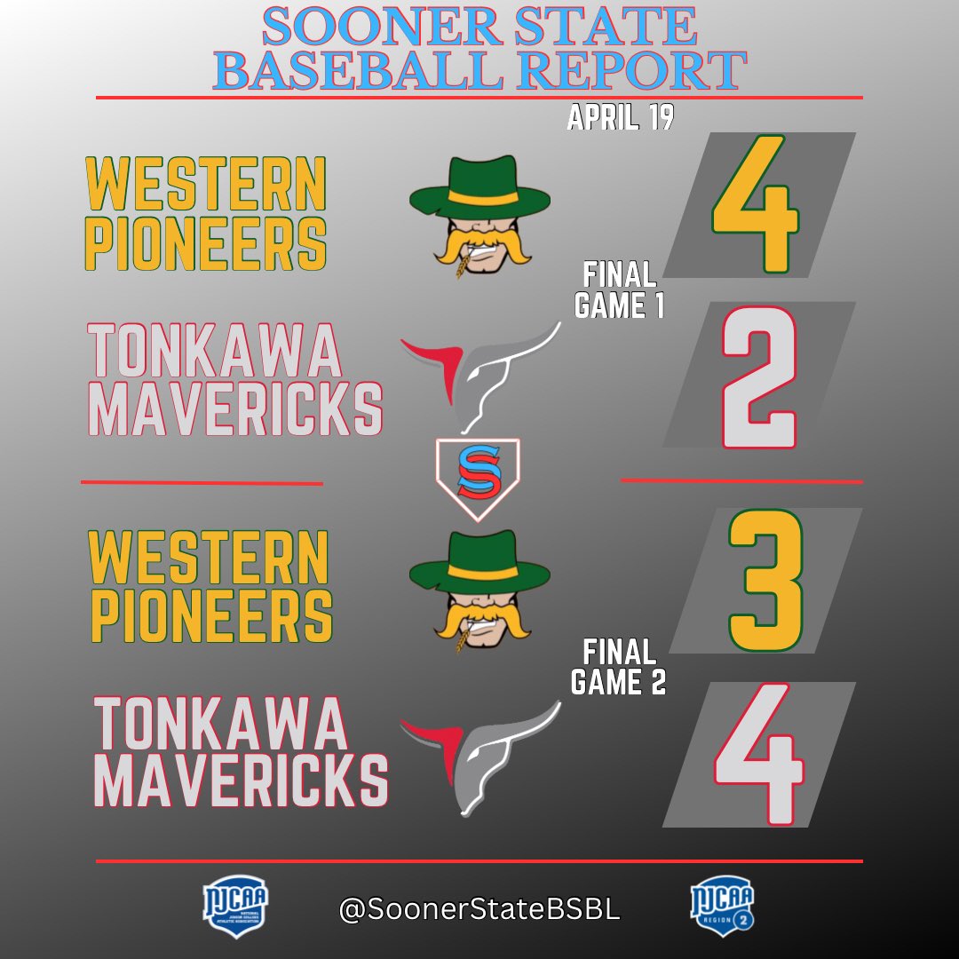 Sooner State Baseball Report tweet media