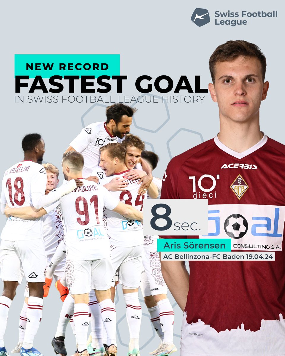 😮 Record goal - Aris Sörensen gives ACB1904 the lead after 8 seconds. It is a new record for the fastest goal in the history of the Swiss Football League. #dcl #diecichallengeleague #sfl #swissfootballleague #foot #football #fussball