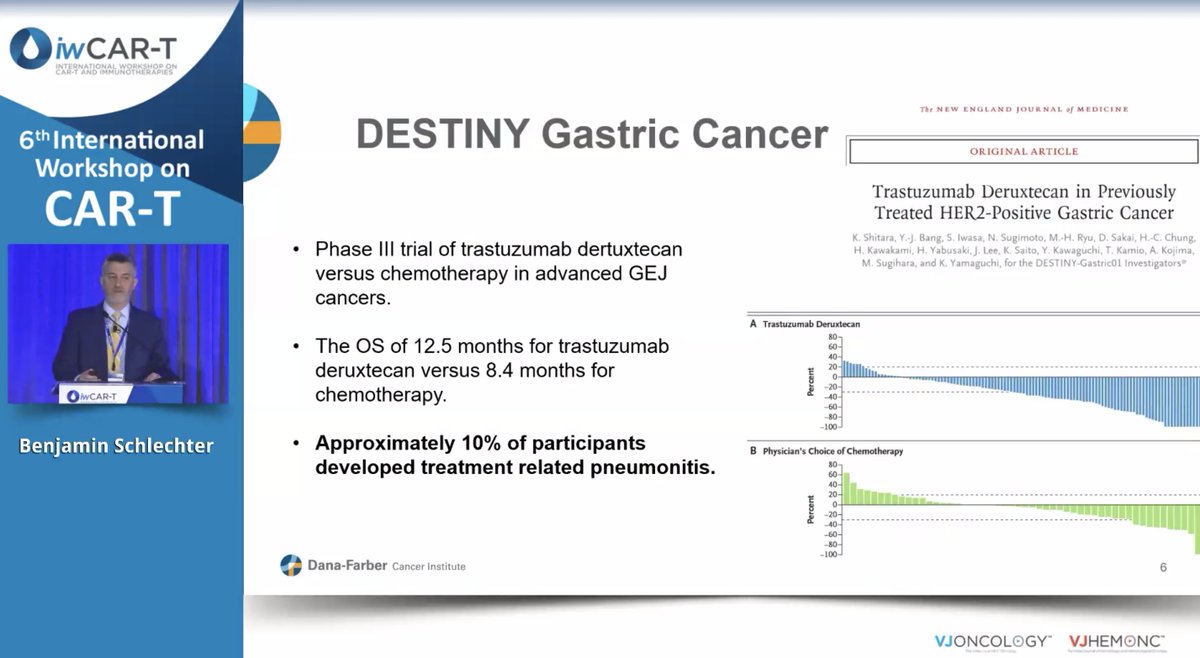 Benjamin Schlechter introduces autologous TAC T-cells targeting solid tumors, HER2, and Claudin18.2 at #iwCART24. Promising advancements in personalized therapy! #iwCART24 @VJOncology #iwCART #CART #CellularTherapies