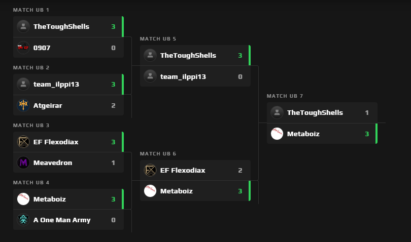 Metaboiz tweet media