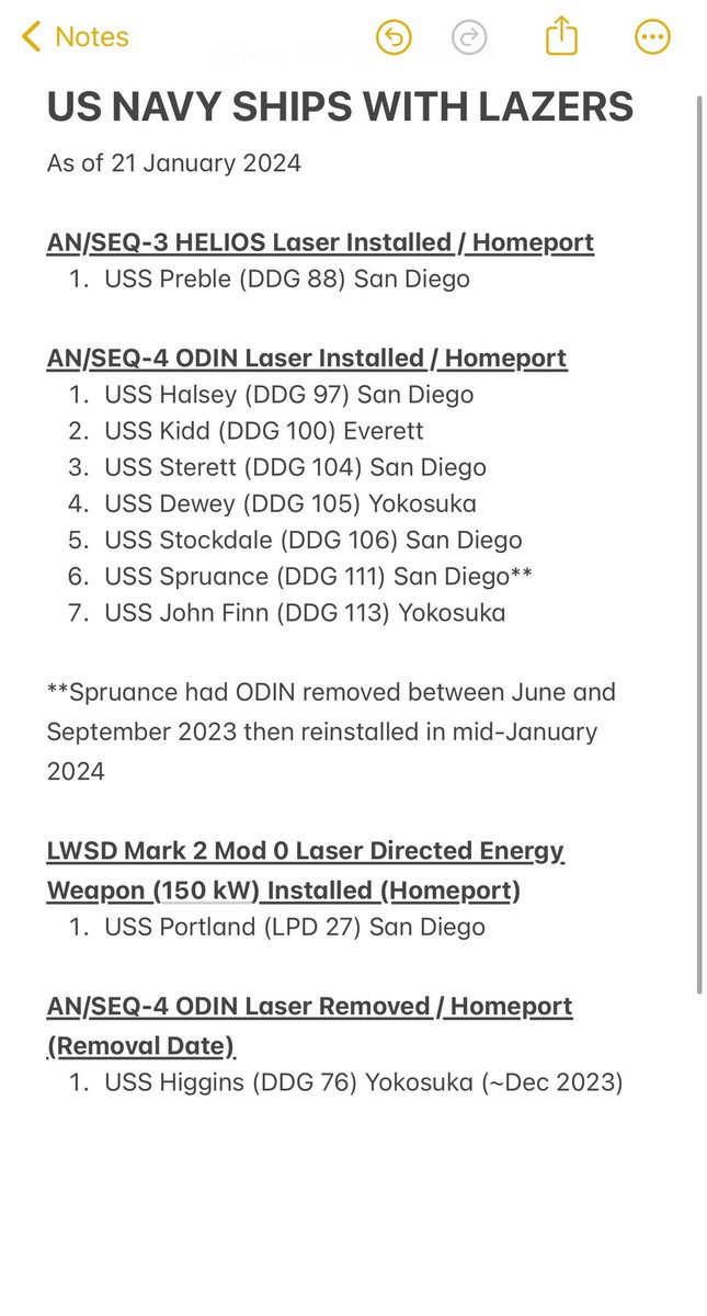 Amerikan ordusunun yüksek güçlü lazer silahı entegre edilmiş mevcutedeniz platformlarının güncel listesi: Via @Rich_Ships